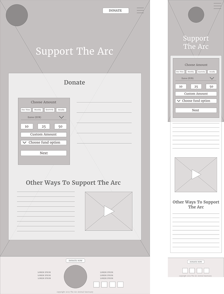 two wireframe designs for the tablet and mobile layouts for the donation page of animal sanctuary
